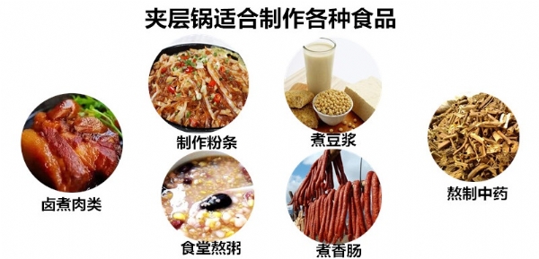 蒸汽壓力鍋